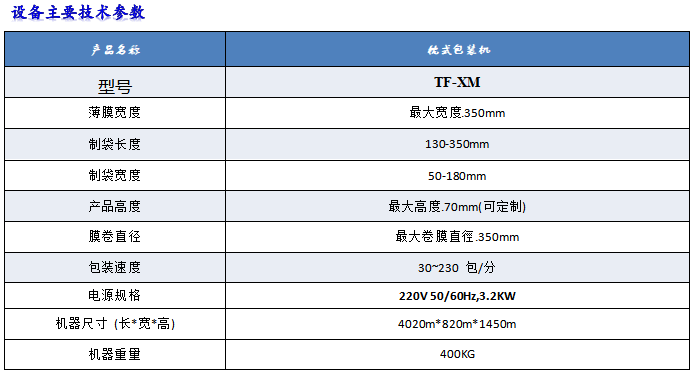 港澳宝典正版资料库app