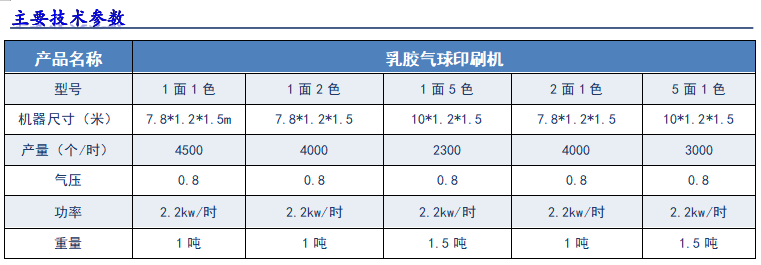 港澳宝典正版资料库app